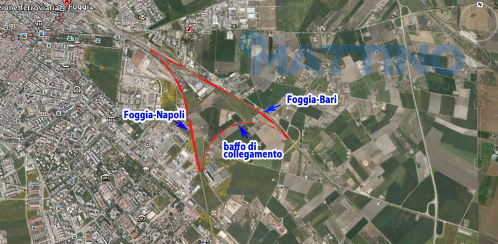 La rappresentazione del collegamento