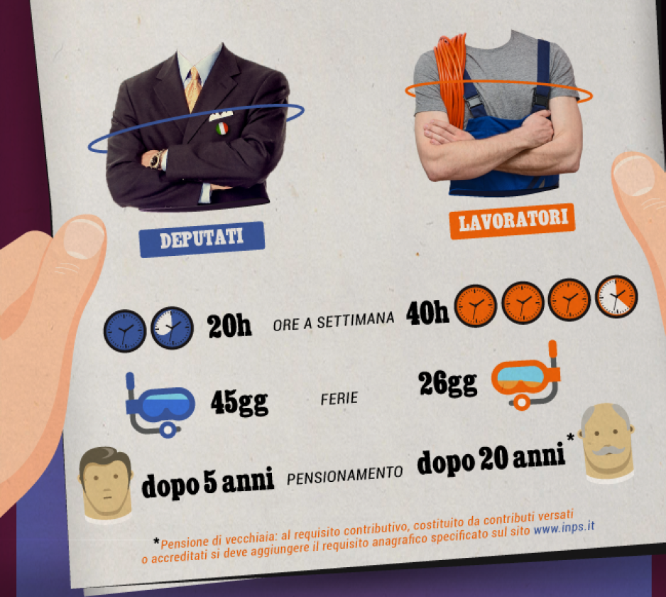 Una vita di privilegi e una di sacrifici