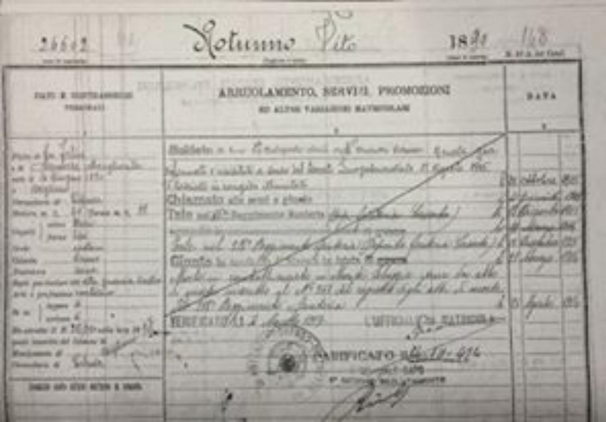 L'arruolamento