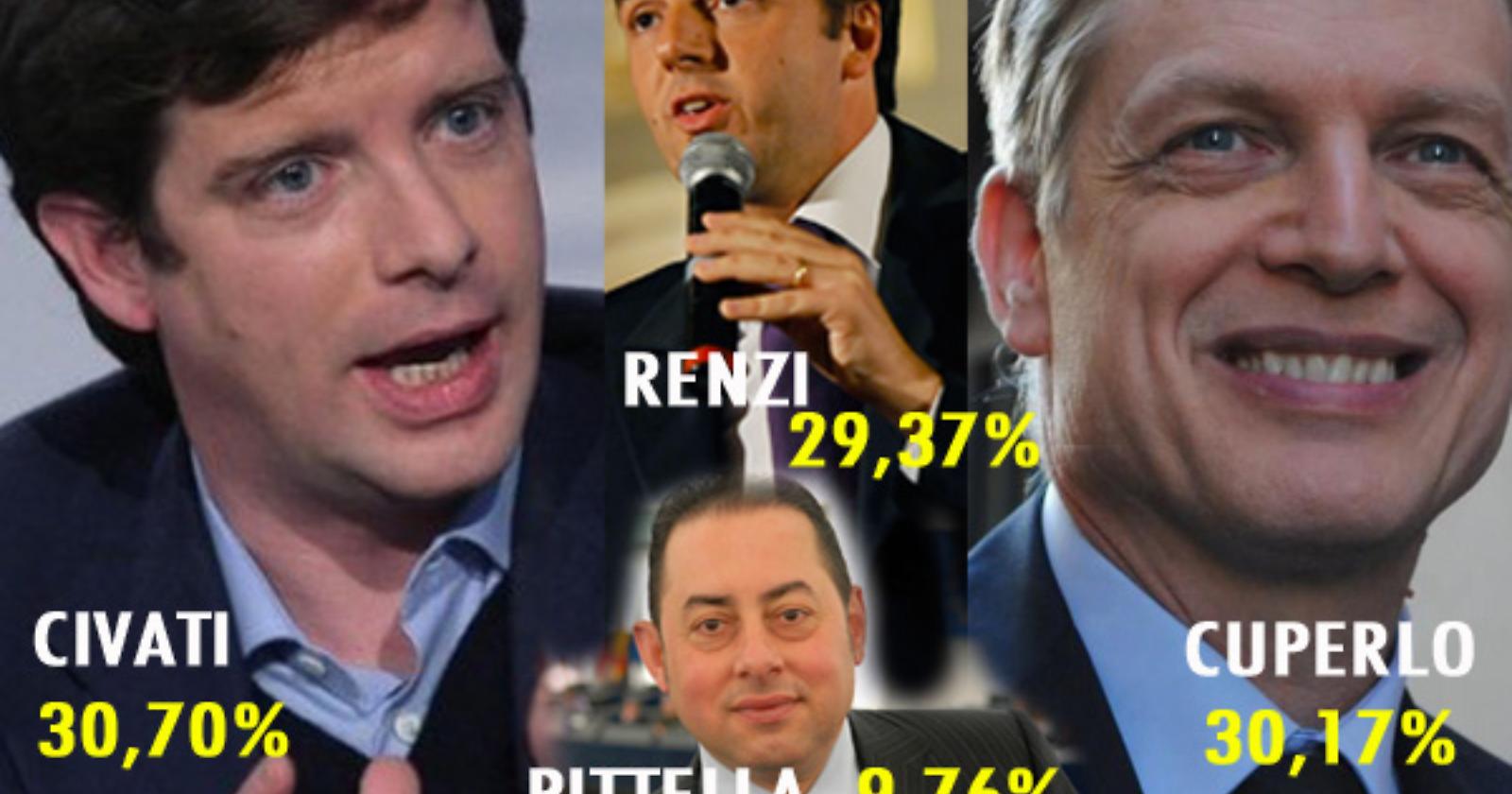 La Capitanata Pd dice Civati, la Gentile gongola (ma la segreteria provinciale è altra cosa)