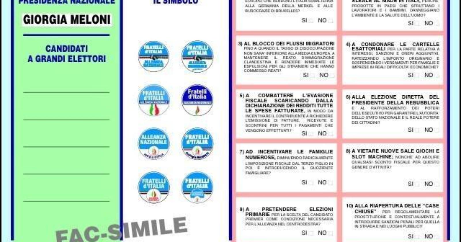 Oggi e domani, le primarie di Fratelli d'Italia anche in Capitanata