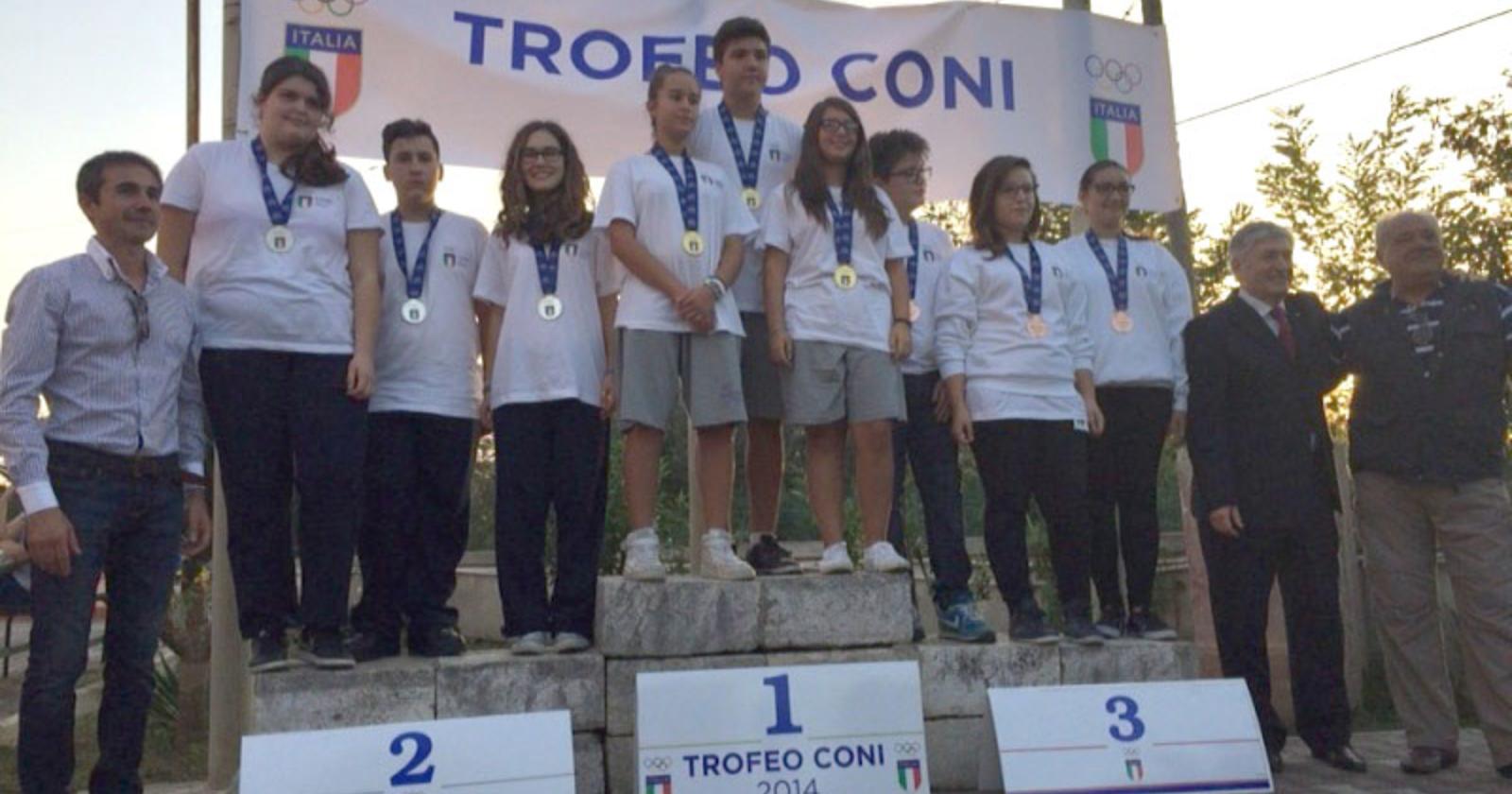 Al Trofeo Italia vanno a segno i ragazzi di Candela