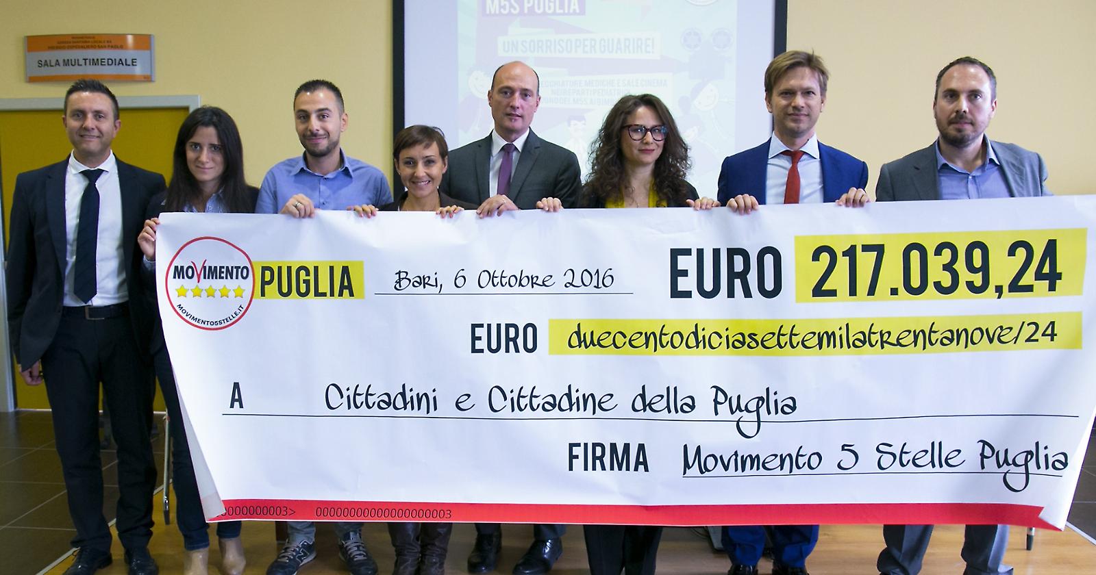 Un regalo a 5 stelle per i bimbi negli ospedali di Foggia, Cerignola e San Severo 