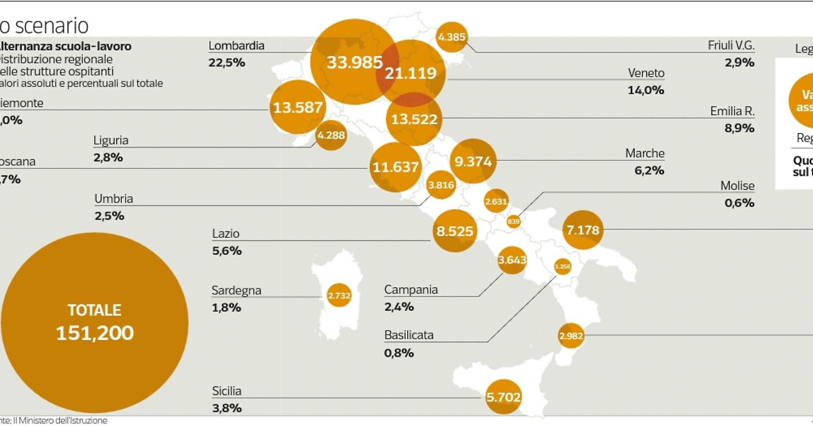 Alternanza scuola-lavoro: Basilicata in maglia 