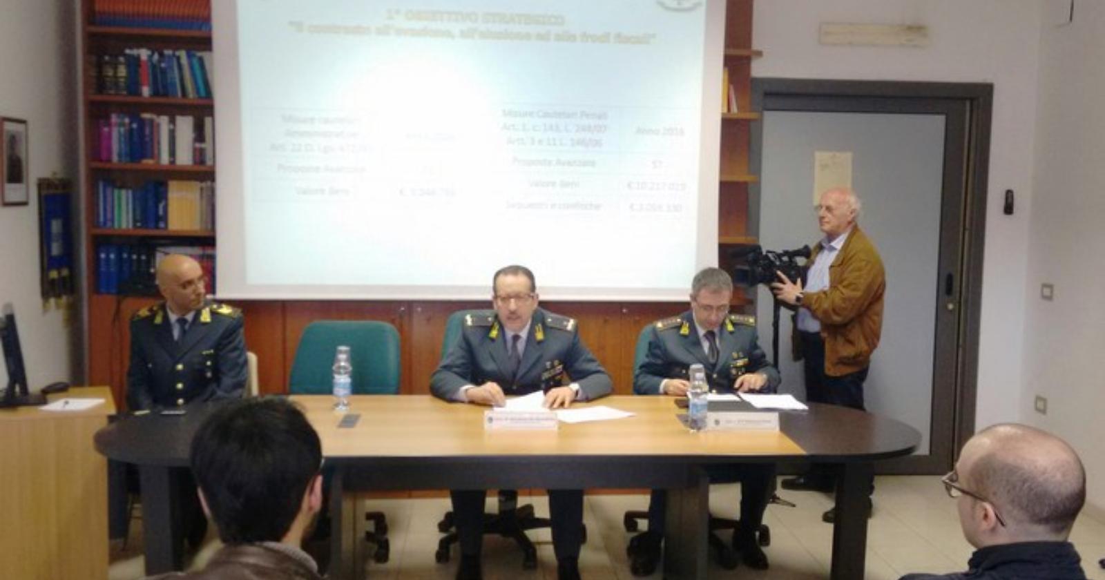 Potenza, evasione fiscale: nel 2016 recuperati 3milioni di euro