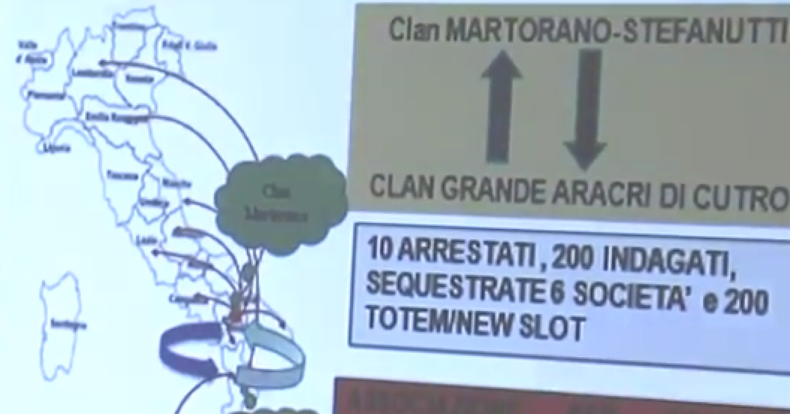 Le mani del clan Martorano sul mercato dei videopoker