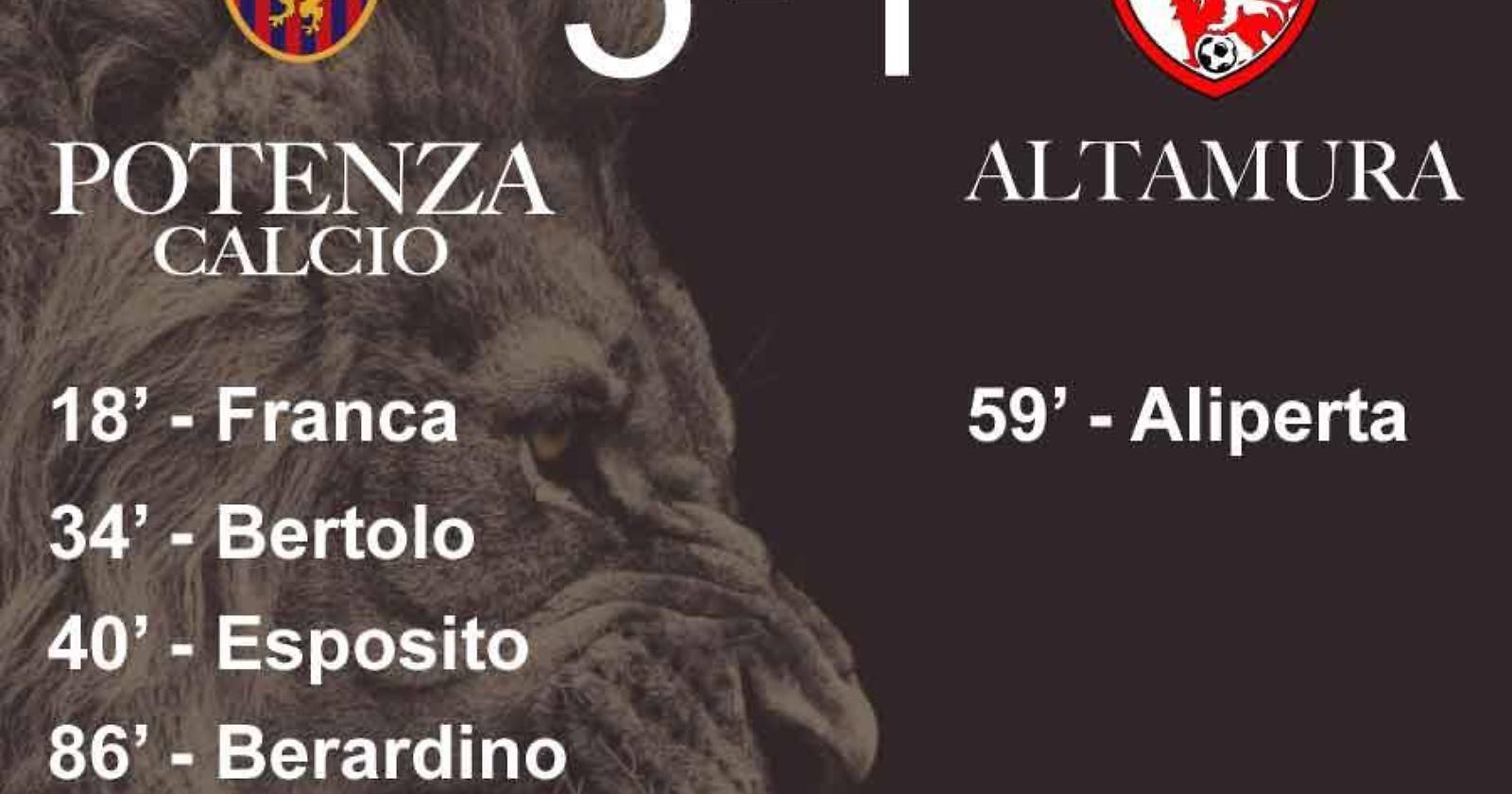 Al Viviani l'Altamura è Ko. Rossoblù cinque volte in rete