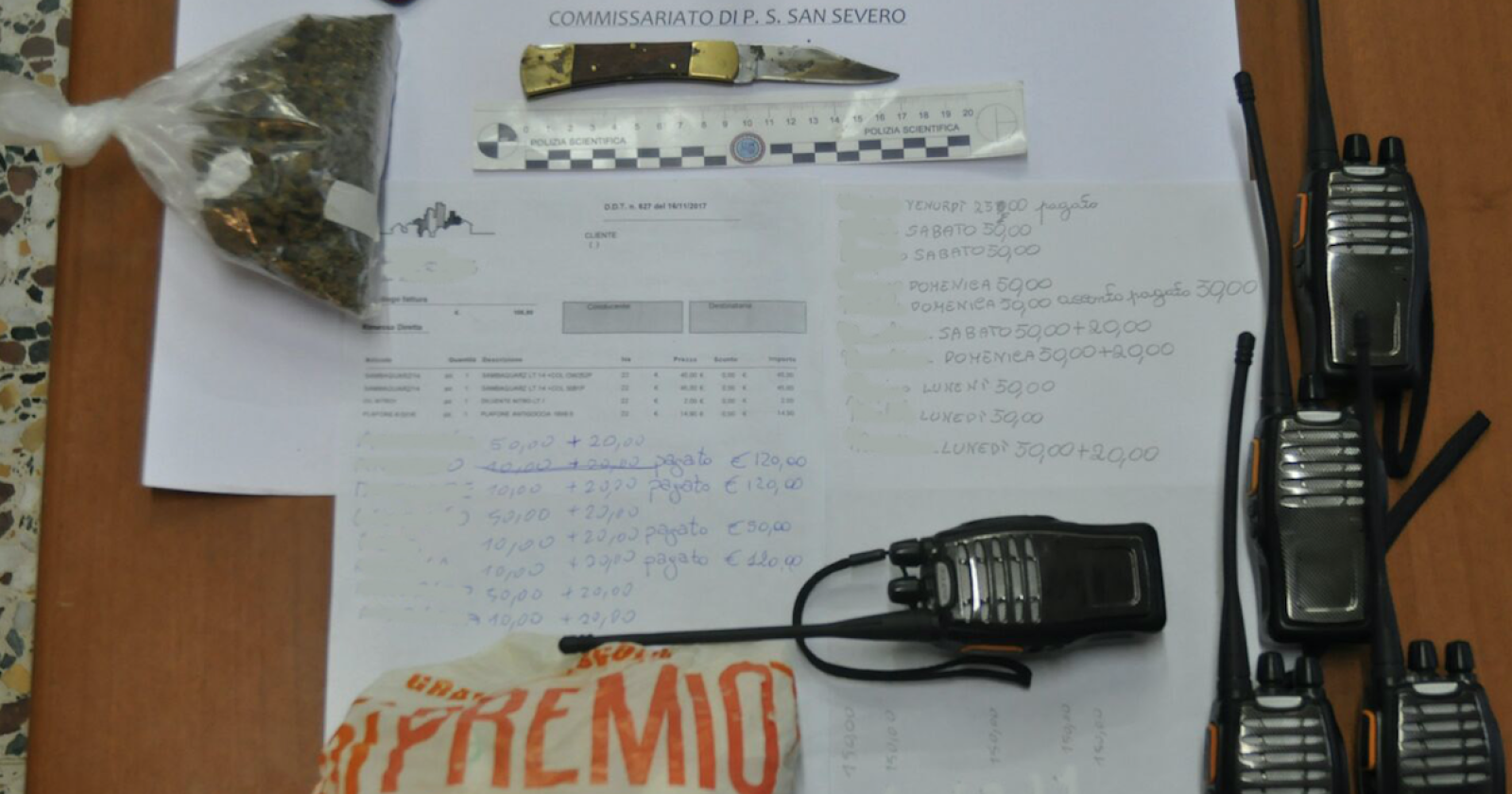 San Severo, controllo del territorio: la Polizia di Stato  arrestati due pluripregiudicati 