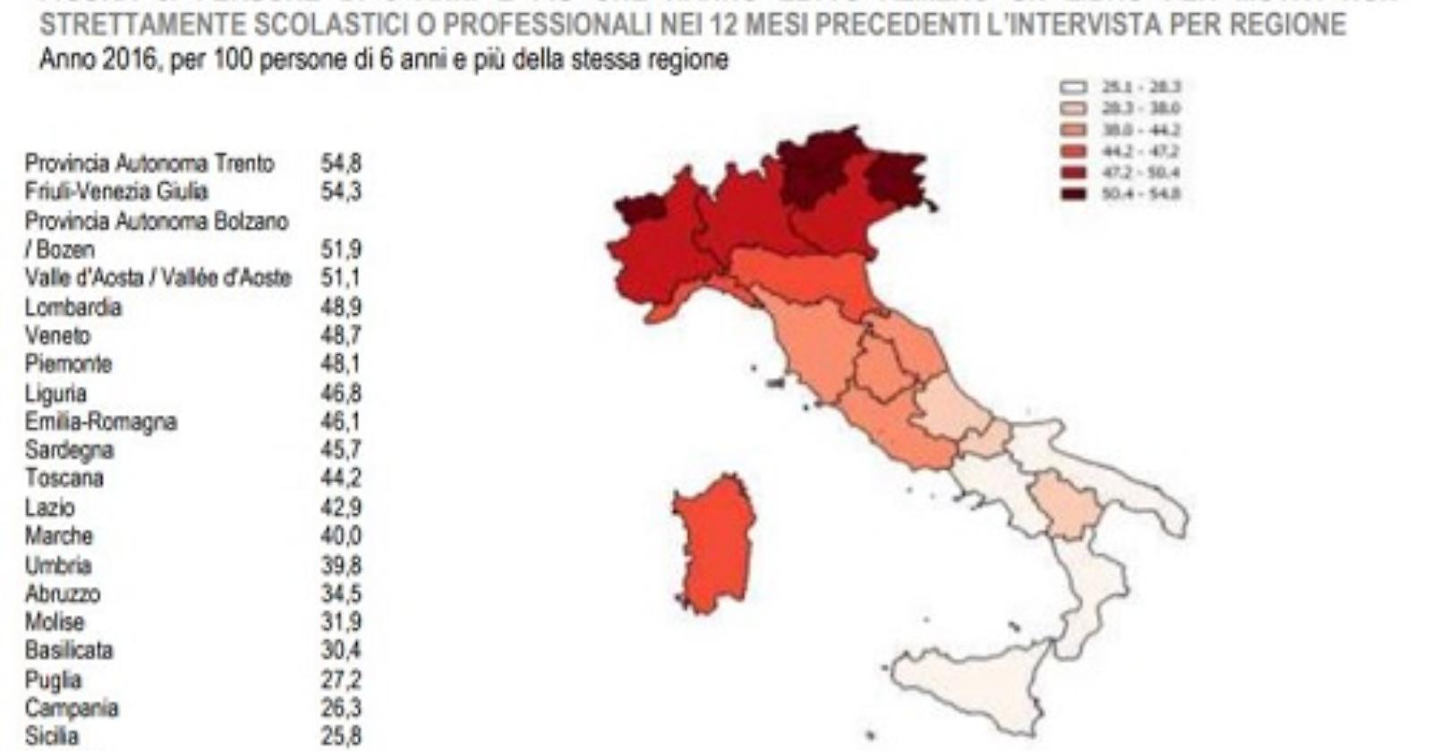 Puglia, Basilicata e Molise le regioni in cui si legge meno