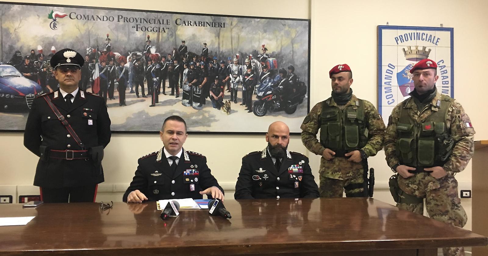 Estorsioni a commercianti: “vi crivelliamo di colpi in bocca a tutti e due…”, duro colpo al Clan Gaeta