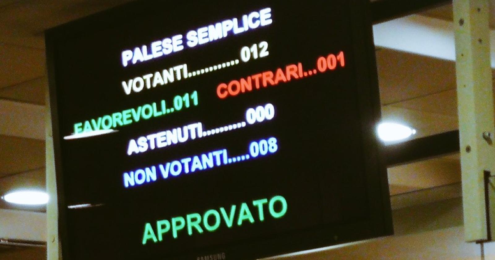 Il consiglio regionale della Basilicata approva la nuova legge elettorale