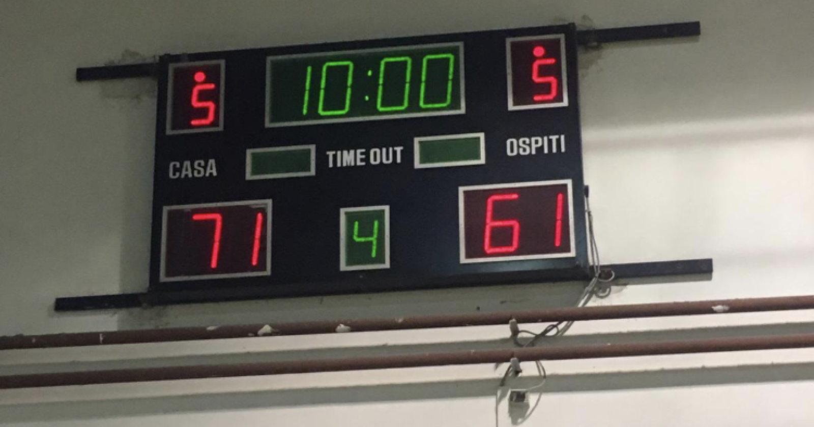 IL risultato finale di una bellissima e difficile vittoria per le nostre ragazze  