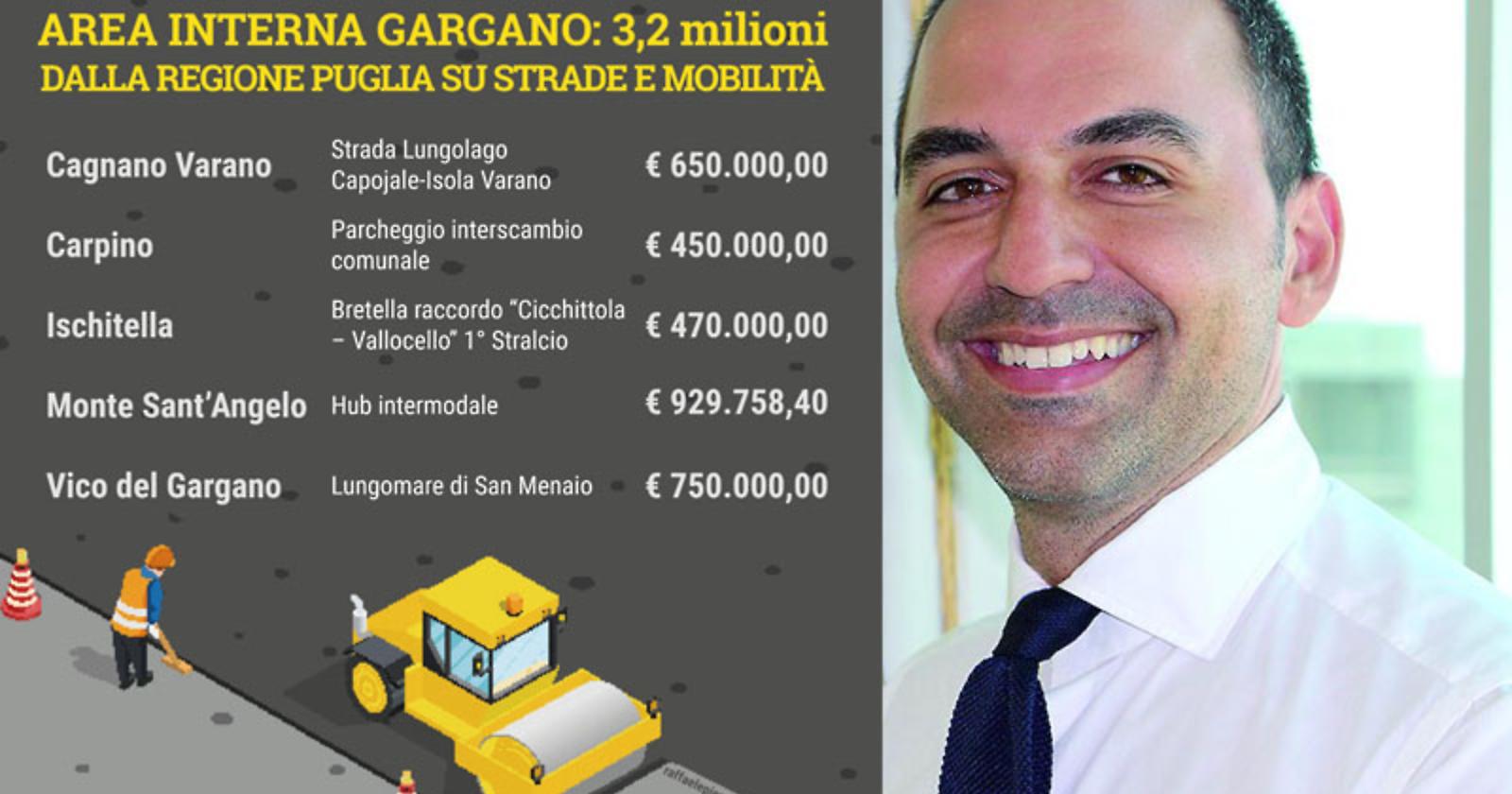 Piemontese vuole più Gargano per tutti e tira fuori 3 milioni per renderlo accessibile