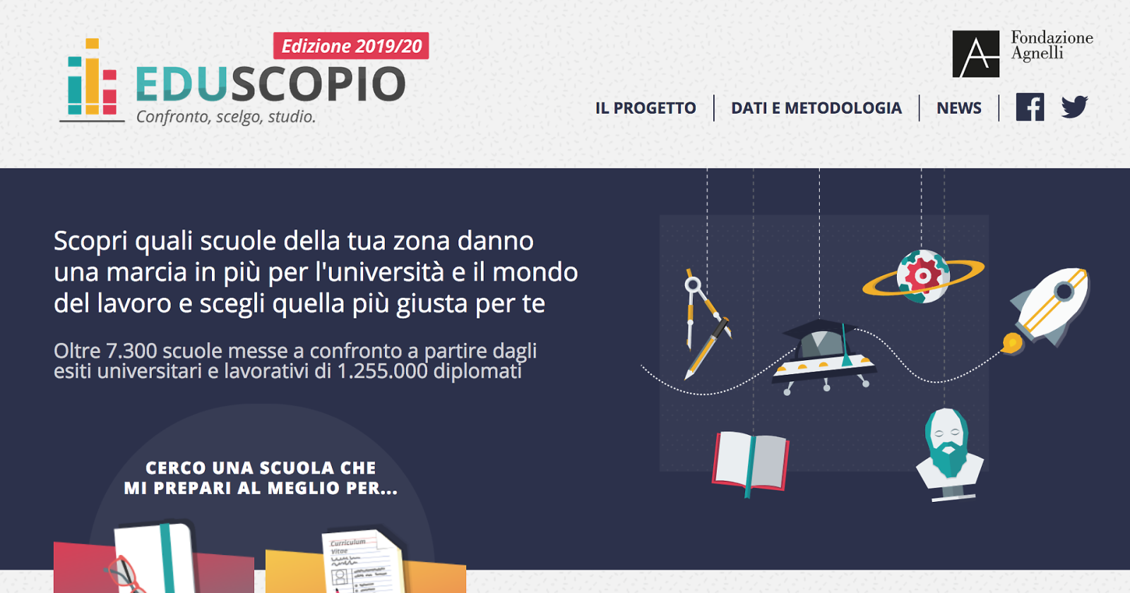 Eduscopio, ecco la classifica più attesa dalle scuole!