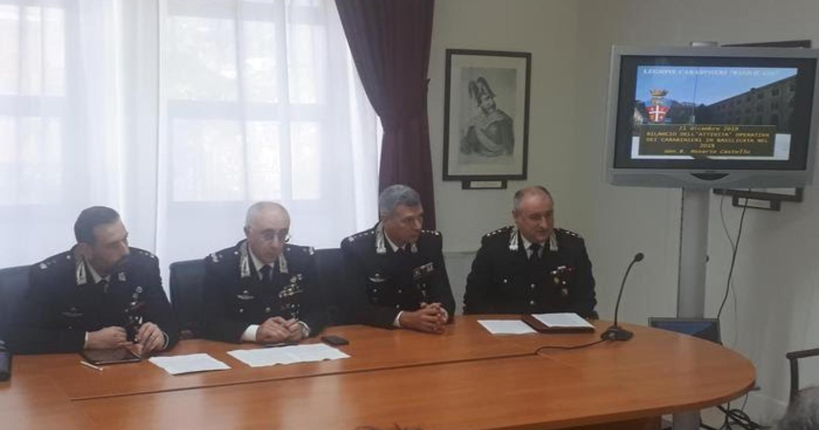 Attività dei Carabinieri nel 2019 in Basilicata: 5mila denunce e 518 arresti