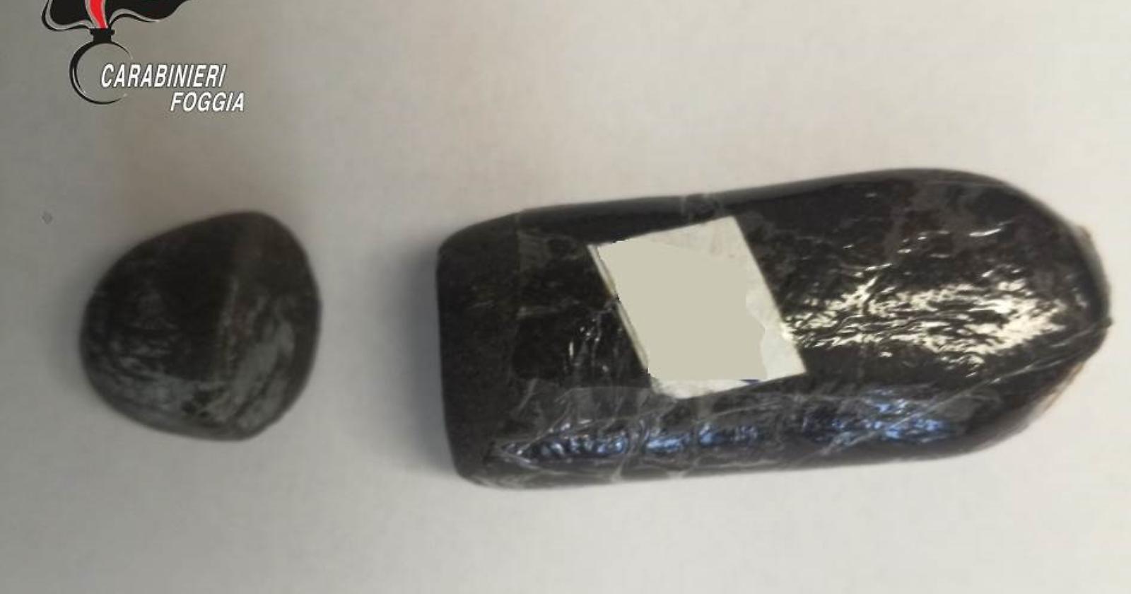 Droga a go-go tra Cagnano, San Nicandro, San Severo e Campomarino: arrestati due spacciatori