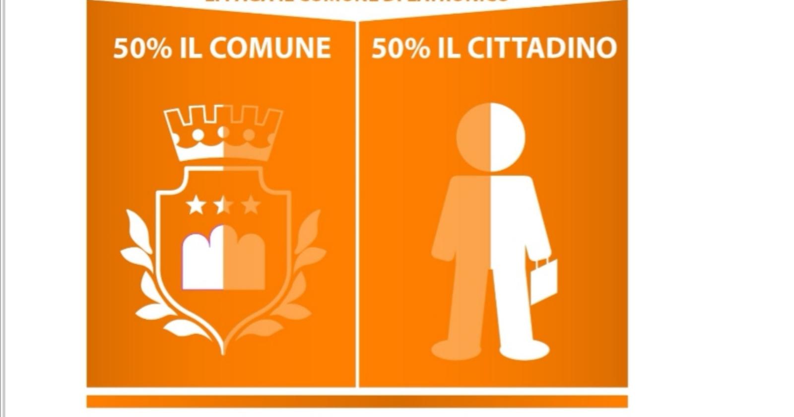Latronico arriva sul palcoscenico internazionale con il progetto “PerDopo” 