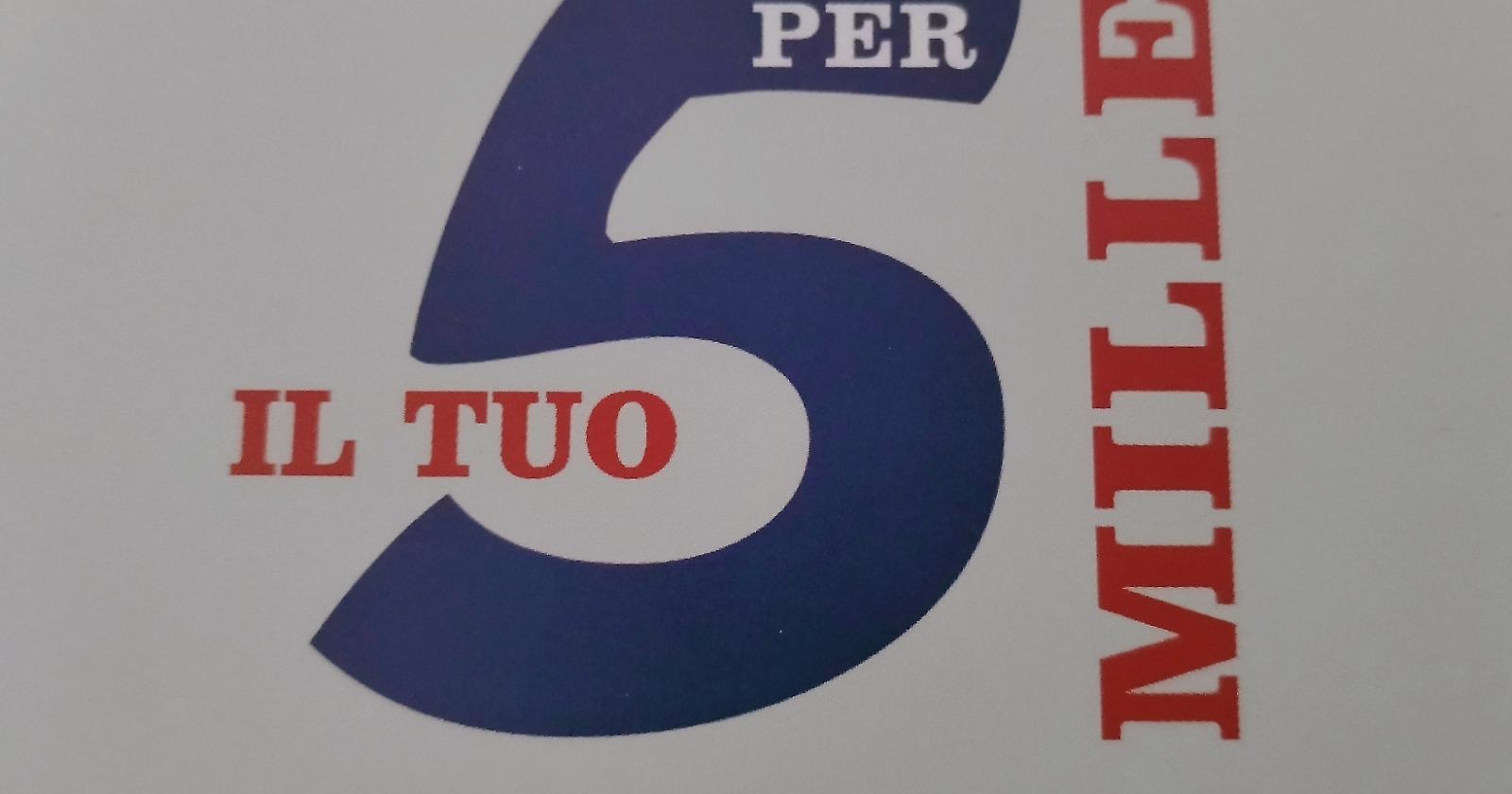 La geografia del 5x1.000 in Basilicata