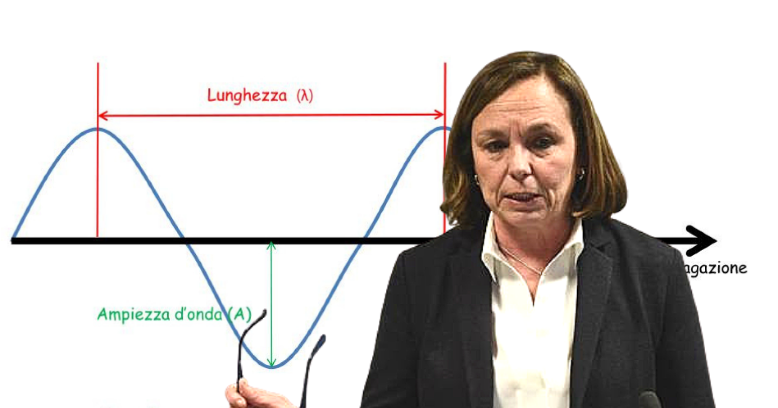 Alla Camera lezioni di fisica applicata alle camionette della Polizia: lectio magistralis del ministro Lamorgese