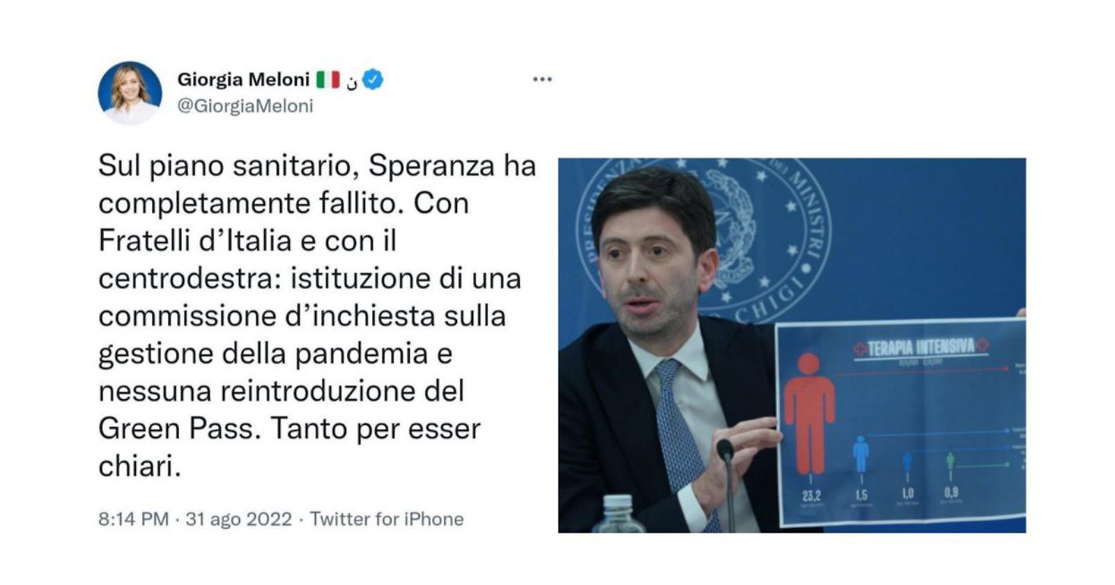 Gli elettori di FdI chiedono una svolta, due le priorità: caro bollette e commissione d'inchiesta Covid