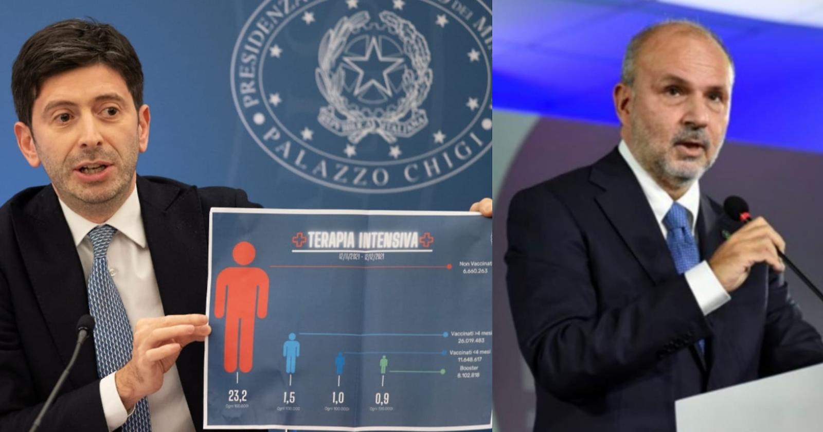 Primo Natale senza restrizioni: il ministro Schillaci taglia col passato