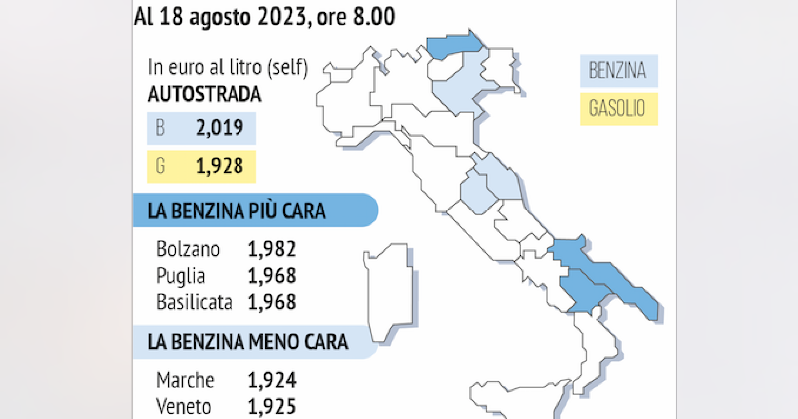 La benzina più cara in Puglia e Basilicata, ma Meloni non taglia, come promesso, le accise: valgono 40miliardi