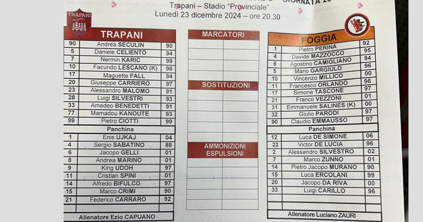 Il Foggia pronto alla sfida con il Trapani, ecco chi scende in campo