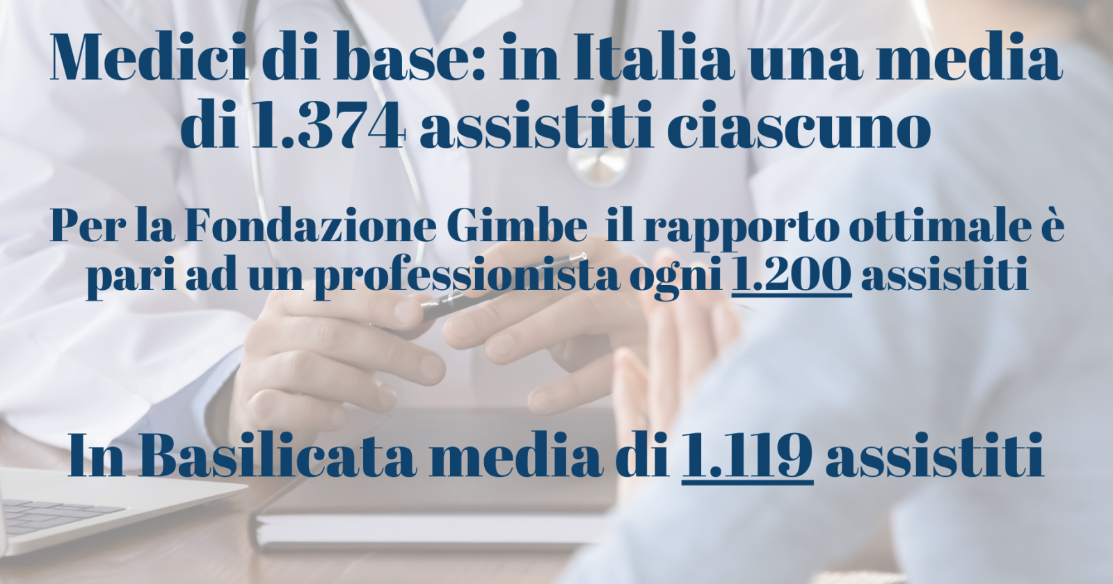 Medici di base, Basilicata promossa 
