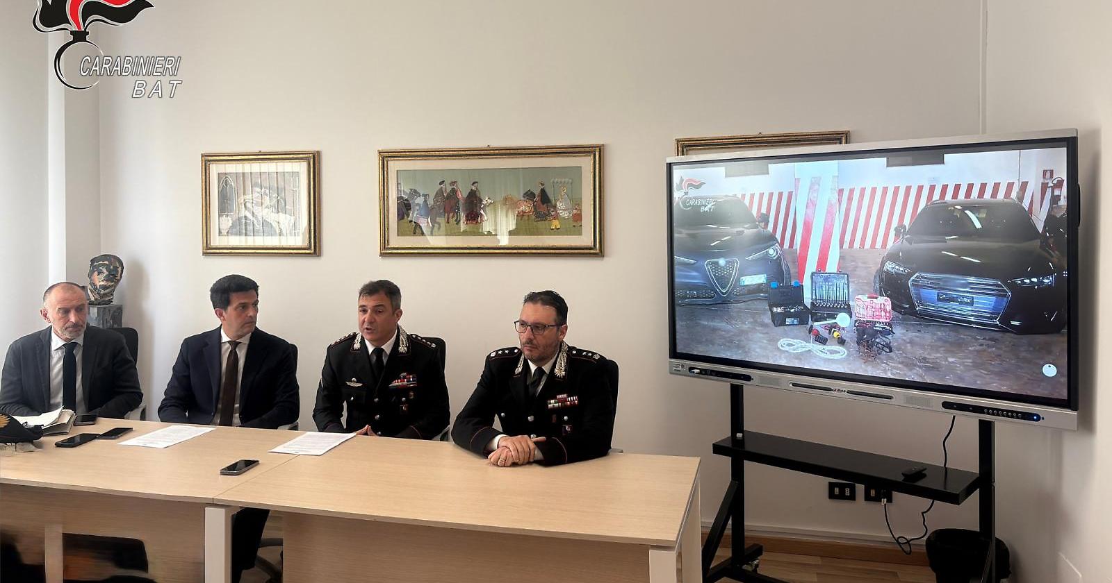 Operazione all'alba: sei arresti per rapina e sequestro nella provincia di Barletta-Andria-Trani