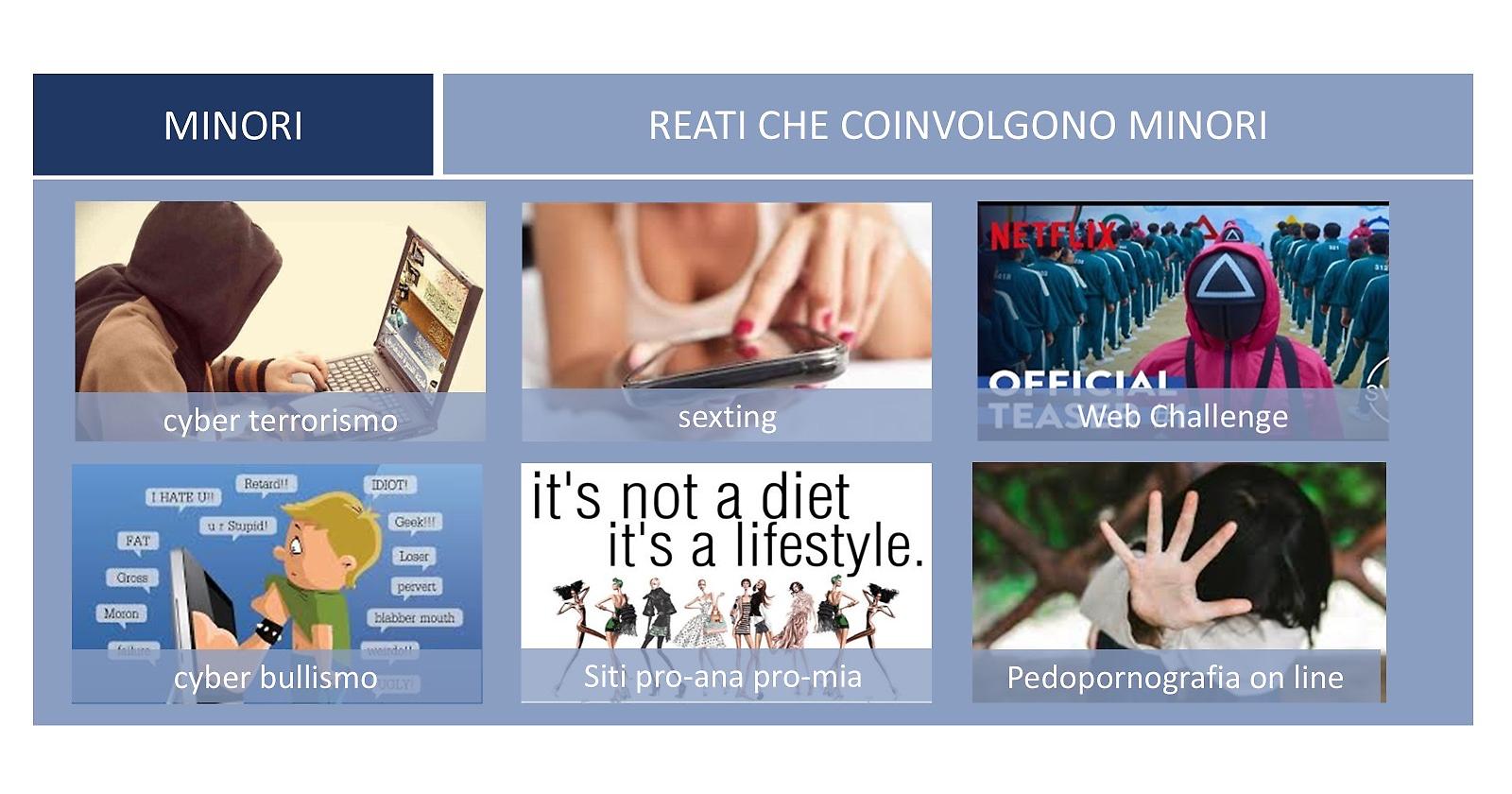 Bullismo, oltre la giornata resta l&rsquo;emergenza