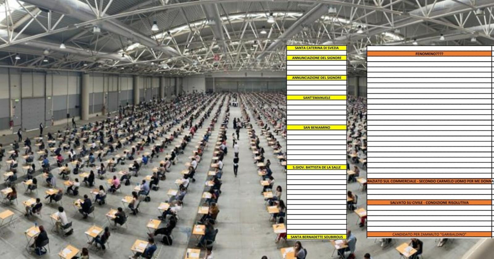 Bufera sul concorso notarile 2024: Federconsumatori Basilicata chiede chiarezza e tutela dei candidati lucani