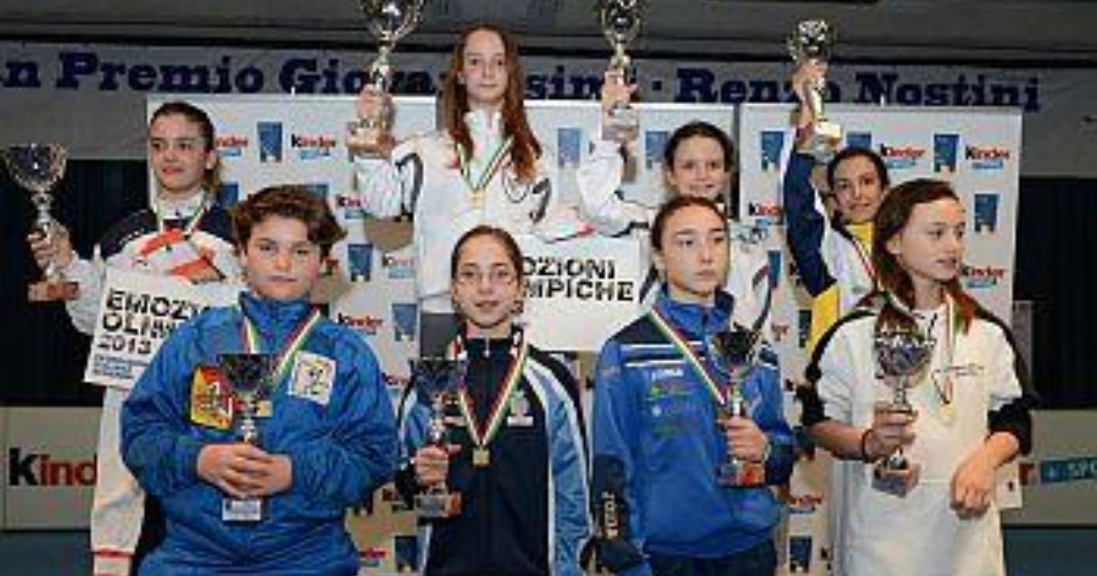 Titoli e medaglie per i giovanissimi di Capitanata