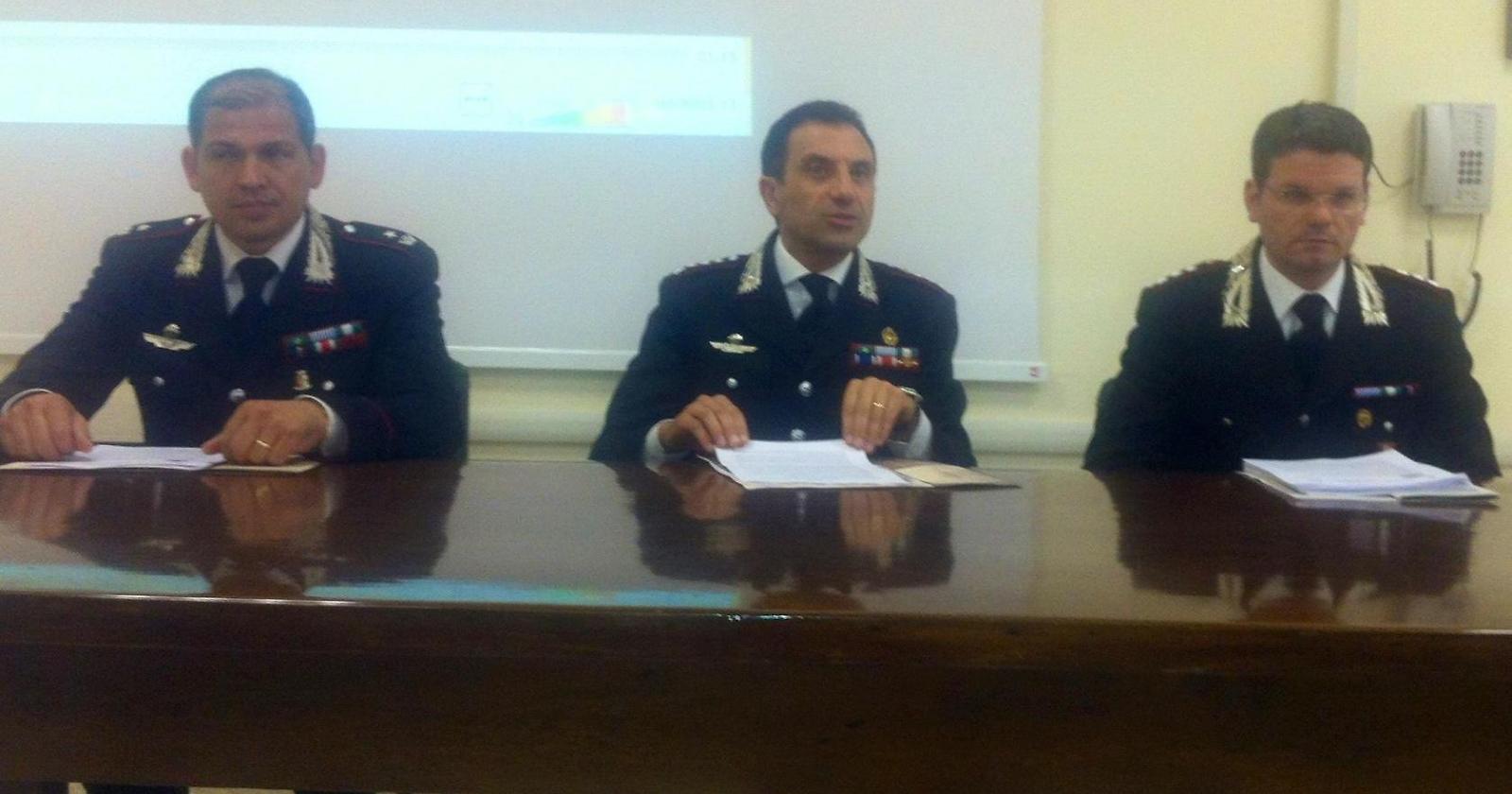 «Sei un morto che cammina...», interrogatori di garanzia per gli ex amici