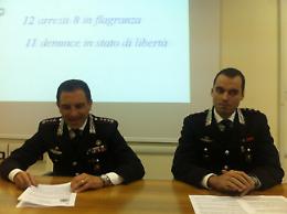 Criminalità, Basilicata: «Raccoglieremo gli stati d'animo dei commercianti della città»
