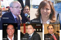 Politica e istituzioni? Questione di fiducia. Ad iniziare dai nostri parlamentari