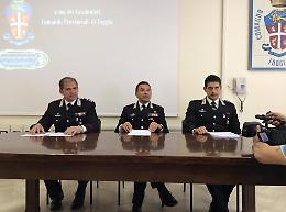 Operazione "Dirty Bomb", così facevano esplodere ordigni per estorcere denaro agli imprenditori