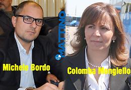 Bordo e Mongiello mobilitano il Ministro Martina per lo zuccherificio del Molise