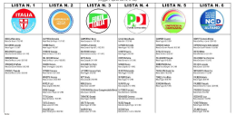 Elezioni provinciali, ecco i voti dei consiglieri su Foggia