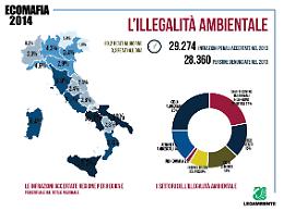 Tutti i volti della criminalità