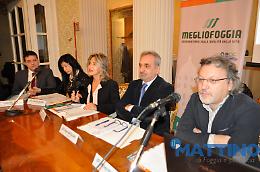 MeglioFoggia, certo, ma per la città si deve fare di più