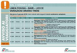 Treni regionali Foggia-Bari-Lecce, da domenica si cambia