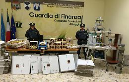 I Finanzieri non "la bevono": sequestrati  12.400 litri di alcool di contrabbando