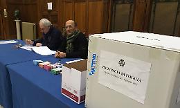 Elezioni provinciali, ad urne chiuse ecco i pronostici su chi vincerà
