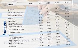 Amministrative, in Capitanata alle urne il 68,42%