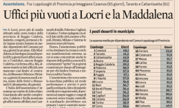 I fantasmi del Municipio: ecco i dati dell'assenteismo dai Comuni di Potenza e Matera