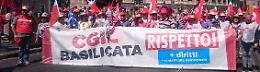 “Giù le mani dalla sanità”, al via la campagna di Cgil Basilicata