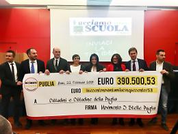 I consiglieri regionali M5S devolvono ai pugliesi 390mila euro dei loro stipendi