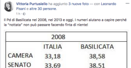 Vittoria Purtusiello prova a rottamare Mario Polese: «La “nottata” non può passare facendo finta di niente!»