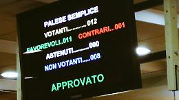 Il consiglio regionale della Basilicata approva la nuova legge elettorale
