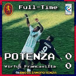 Tra Virtus Francavilla e Potenza fiinisce 0 a 0